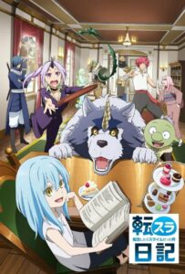 О моём перерождении в слизь: Дневник слизи Смотреть 1, 2, 3, 4, 5, 6, 7 Сезон